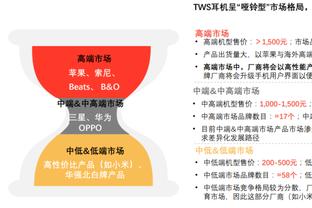 江南电竞官方App下载最新版本